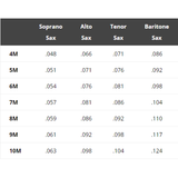  Bec kèn Saxophone Tenor Meyer 5M 