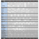  Dăm kèn Clarinet Bb Marca Mix Pack 2.5 