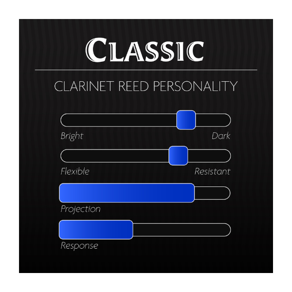  Dăm kèn Clarinet Bb Legere Classic 3.0 