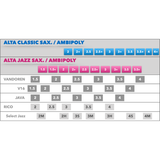  Dăm kèn Saxophone Alto Silverstein Jazz 2.5+ 