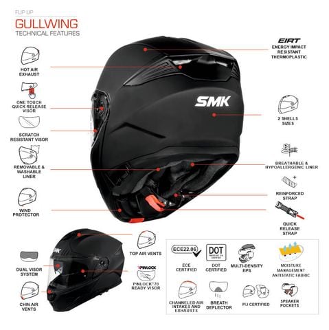 MŨ BẢO HIỂM FLIP UP SMK GULLWING MATT NARDO GREY MA600 (ECE 22.05 & 06 | DOT)