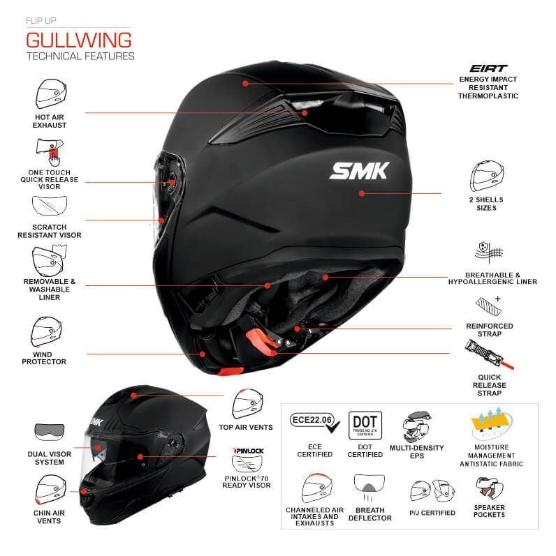 MŨ BẢO HIỂM FLIP UP SMK GULLWING MATT BLACK MA200 (ECE 22.05 & 06 | DOT)