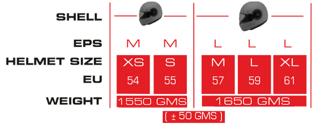 MŨ BẢO HIỂM FULLFACE SMK RETRO RANKO - MA626 (ECE 22.05 & 06 | DOT)