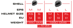 MŨ BẢO HIỂM FULLFACE SMK RETRO SEVEN - GL720 (ECE 22.05 & 06 | DOT)