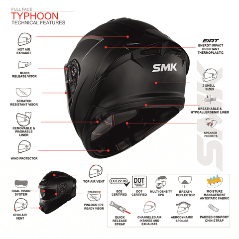MŨ BẢO HIỂM FULLFACE SMK TYPHOON SOLID - GL200 (ECE 22.05 & 06 | DOT)