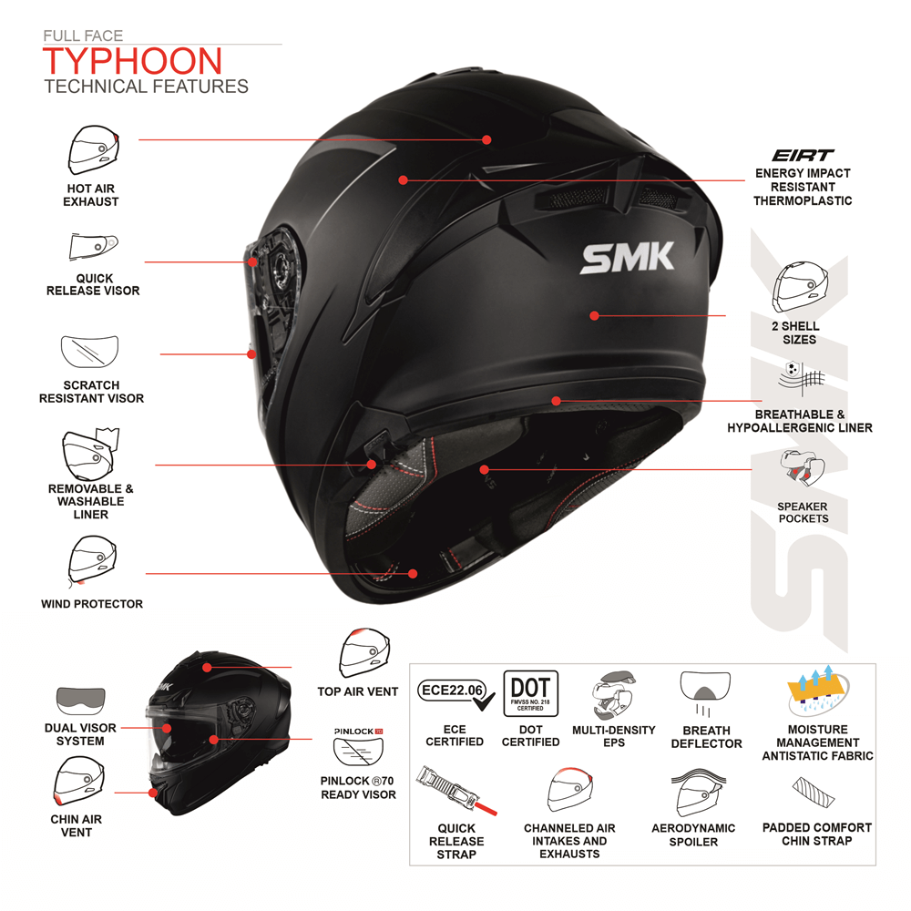 MŨ BẢO HIỂM FULLFACE SMK TYPHOON BLACK GL200 (ECE 22.05 & 06 | DOT)