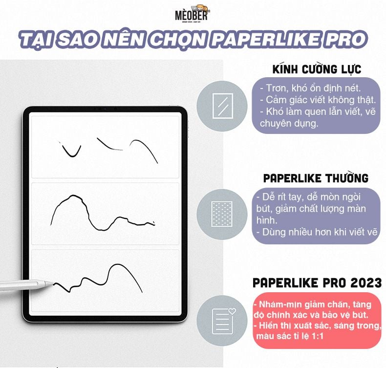  [Made in Japan] Dán màn hình iPad Paperlike Pro 2023 - Viết vẽ chuyên nghiệp như trên giấy, chống chói, vân tay dành cho iPad 