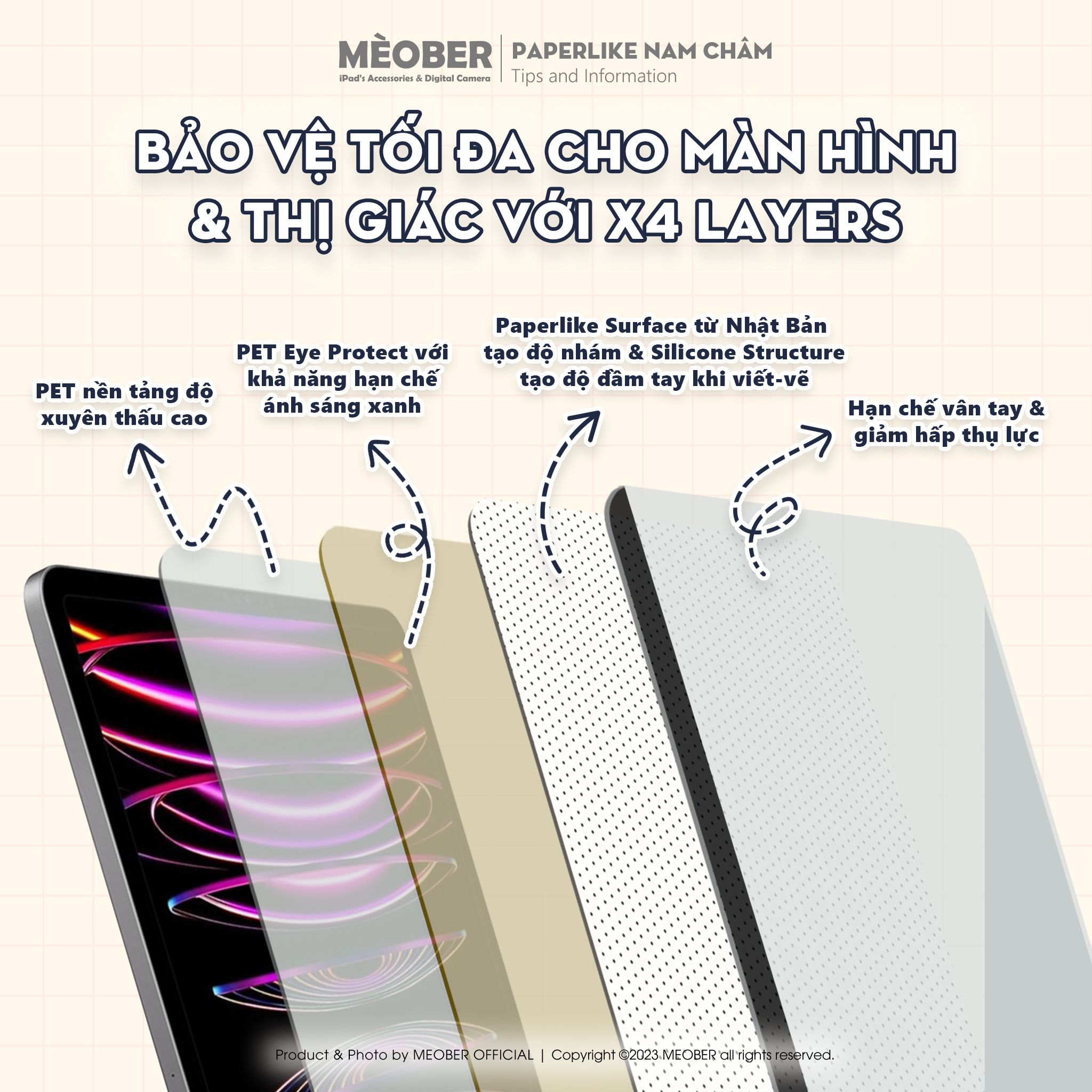  [Made in Japan] Dán màn hình iPad Paperlike Nam Châm - Chống vân tay, chống chói và ánh sáng xanh, hỗ trợ tháo rời dễ dàng cho iPad 