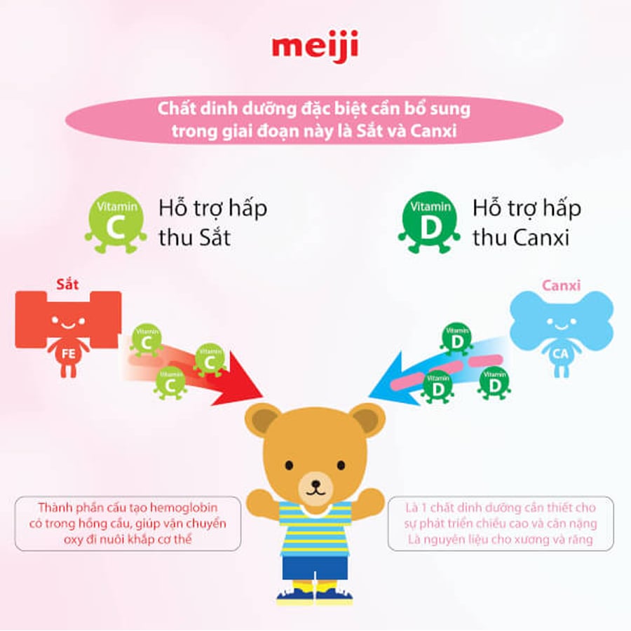 Sữa Meiji NHẬP KHẨU Nhật Lon, Thanh Số 0 (0-1) & Số 9 (1-3)- Sữa Bột Công Thức 800g