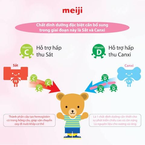 Sữa Meiji NHẬP KHẨU Nhật Lon, Thanh Số 0 (0-1) & Số 9 (1-3)- Sữa Bột Công Thức 800g