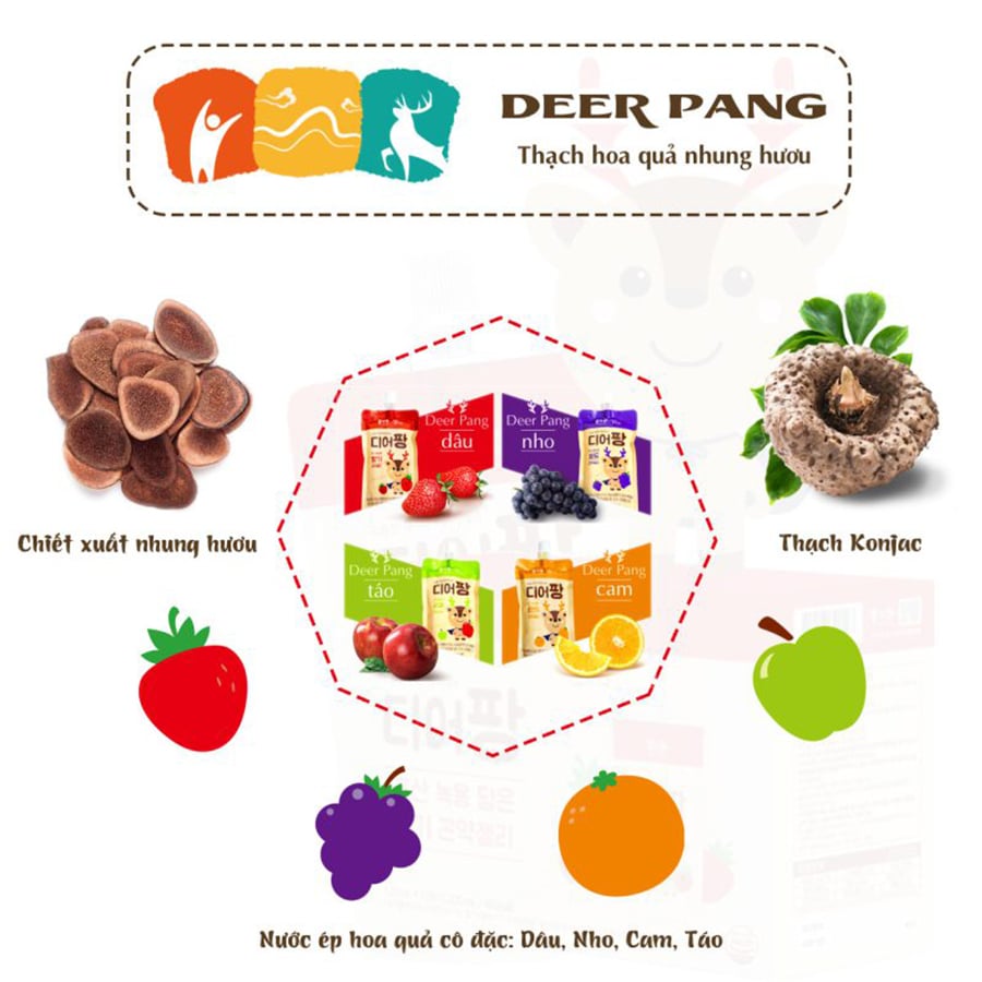 Nước Thạch Gạc Nhung Hươu Non Deer Pang Nội Địa Hàn 1Y+ - Túi 120g