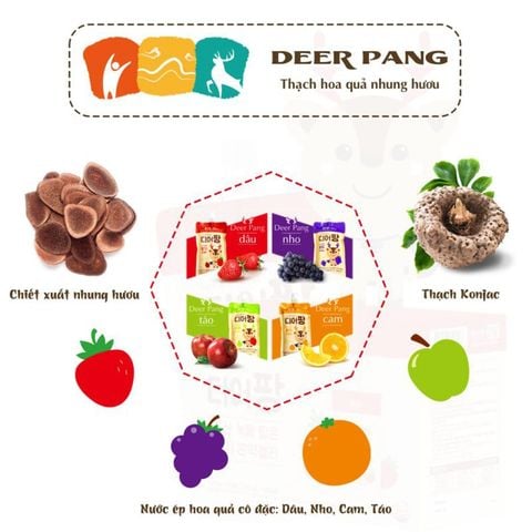 Nước Thạch Gạc Nhung Hươu Non Deer Pang Nội Địa Hàn 1Y+ - Túi 120g