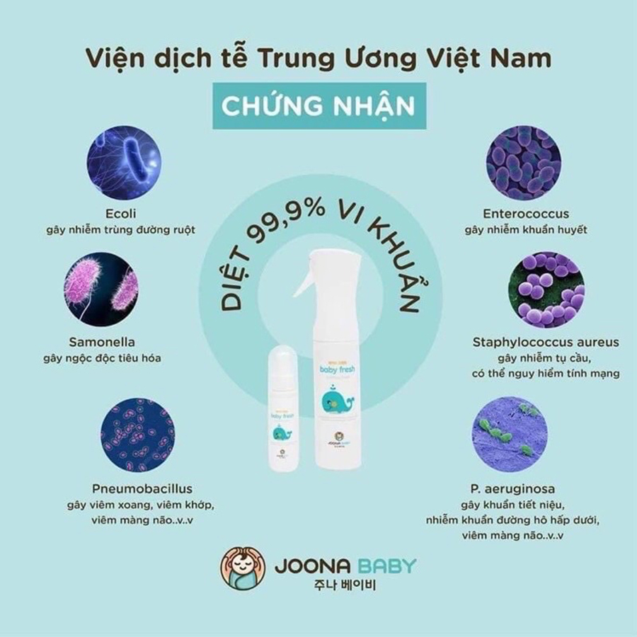 Xịt Khuẩn Khử Mùi Baby Fresh Joona Baby 300ml, 60ml