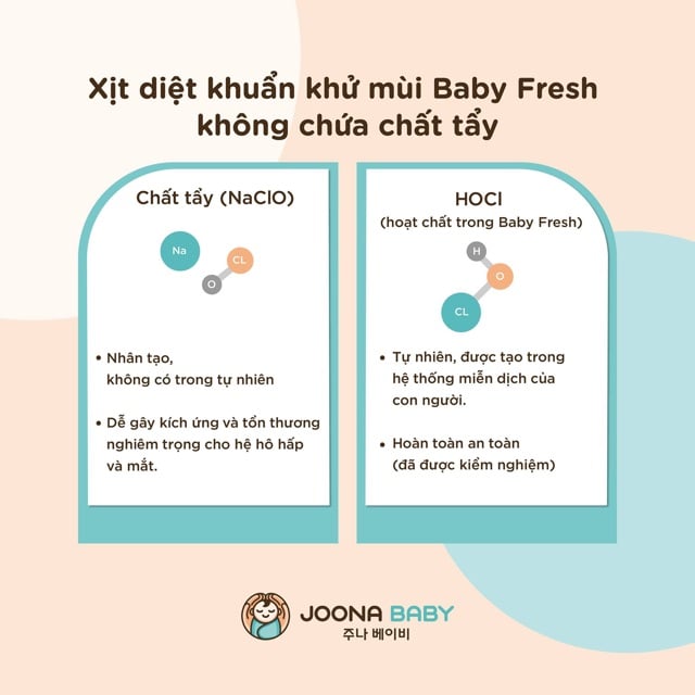 Xịt Khuẩn Khử Mùi Baby Fresh Joona Baby 300ml, 60ml