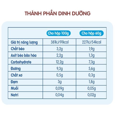 Váng Sữa Nestle Pháp Ăn Dặm 6M+ Vị Vani - Lốc 4 Hộp x 100g