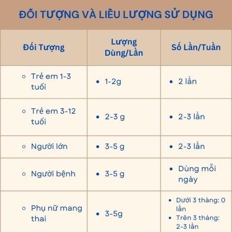 Yến Sào Chân Tua Đã Làm Sạch Tặng Kèm Đồ Chưng, Tổ Yến Tinh Chế Nguyên Chất - Yến Sào Nha Trang - Thực Phẩm Cao Cấp
