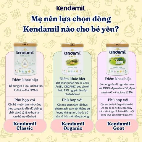Sữa Dê Kendamil UK Đạm A2 Dễ Tiêu Hoá 800g - Sữa Bột Công Thức