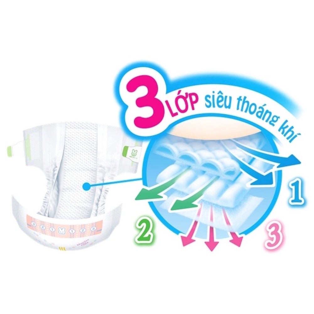 Bỉm Tã Merries Cộng Miếng Nội Địa Nhật Quần / Dán Size NB/S/M/L/XL/XXL