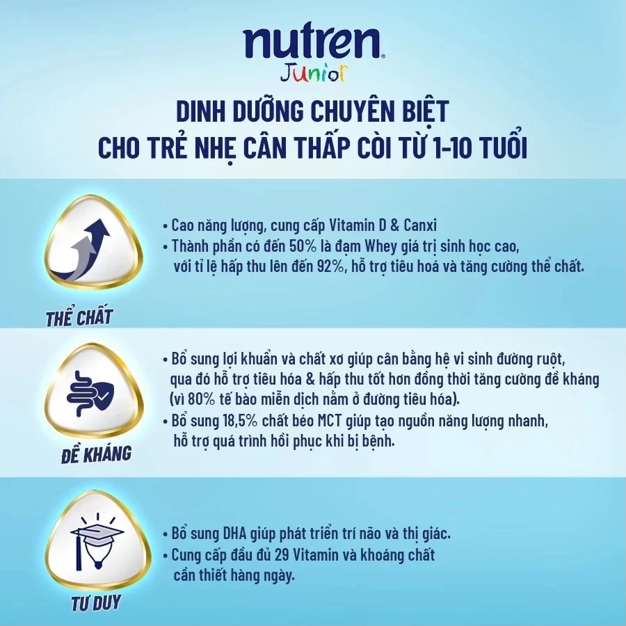Sữa Nutren Junior Nestle 800g Cho Trẻ 1-10 Tuổi - Sữa Bột Công Thức Cao Năng Lượng Hỗ Trợ Tiêu Hoá