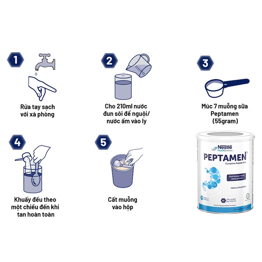 Sữa Peptamen Nestle Adults /Junior Cho Người Lớn, Trẻ Em Kém Hấp Thu, Suy Dinh Dưỡng 400g