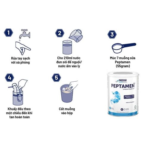 Sữa Peptamen Nestle Adults /Junior Cho Người Lớn, Trẻ Em Kém Hấp Thu, Suy Dinh Dưỡng 400g