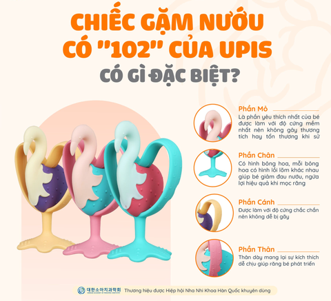 Gặm Nướu Silicon UPIS Hàn Quốc Cho Bé Từ 3 Tháng Tuổi
