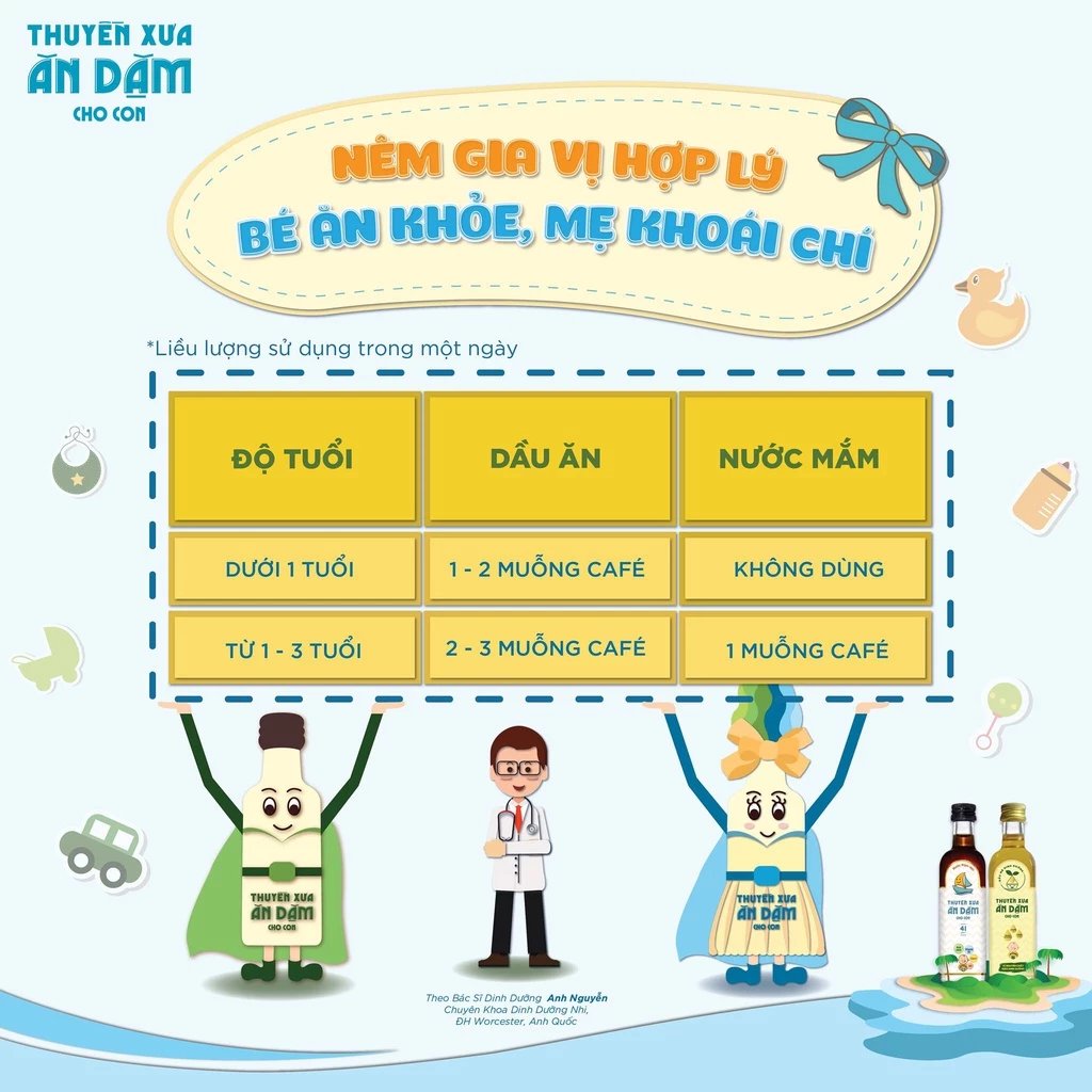 Dầu Ăn, Mắm Nhĩ, Nước Tương Ăn Dặm Thuyền Xưa Nguyên Liệu Thuần Tự Nhiên Cho Bé 1Y+ 65ml