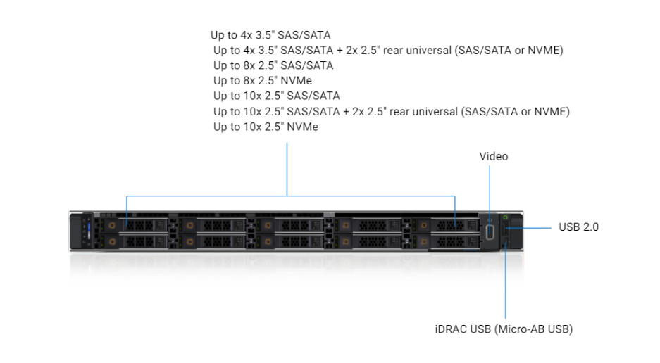 Máy chủ Dell PowerEdge R650xs Chassis 8 x 2.5