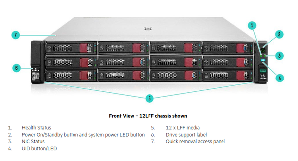  Máy chủ HPE DL380 G10+ S4314/ Ram 32G/ PS 800W/ MR416i-p/ NC 8SFF/ Svr_P55247-B21 