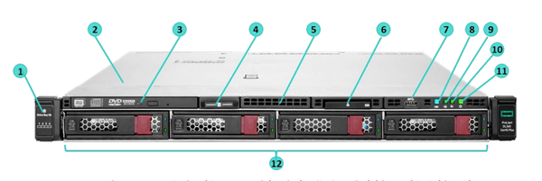  Máy chủ HPE ProLiant DL360 Gen10 Plus 8SFF NC CTO Server/ Xeon 4310/ 32GB RAM/ MR416i-a/ 1G 4p BASE T/ 800W PS/ Rail Kit/ 4Y WTY/ P28948-B21 