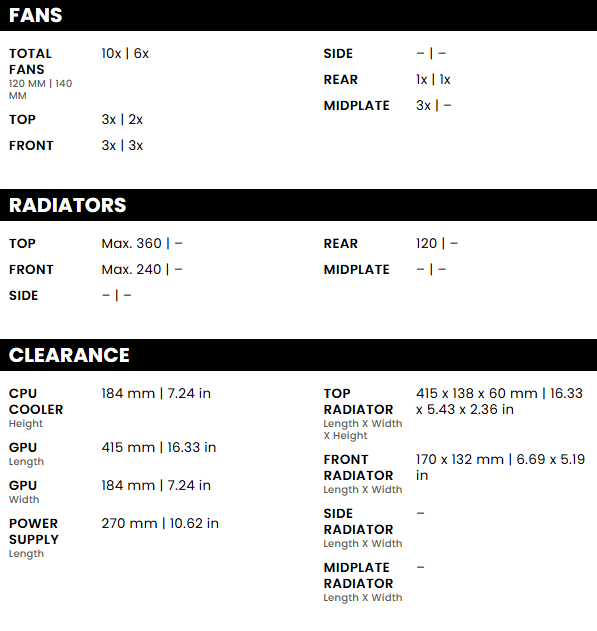 Vỏ CPU máy vi tính Phanteks 523 Series XT Pro Ultra ATX Case, Tempered Glass, 4x M25-140 DRGB Fan, Black