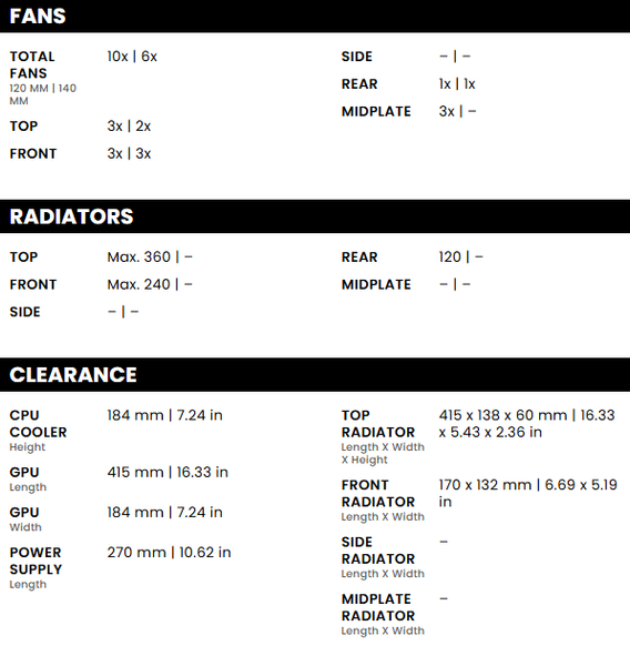  Vỏ CPU máy vi tính Phanteks 523 Series XT Pro Ultra ATX Case, Tempered Glass, 4x M25-140 DRGB Fan, Black 