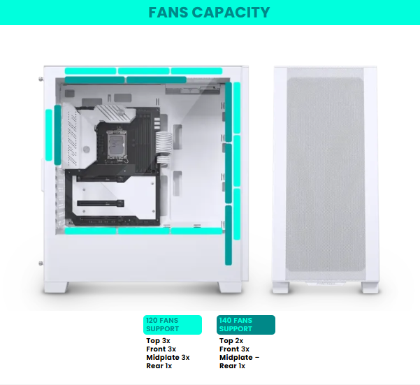 Vỏ CPU máy vi tính Phanteks 523 Series XT Pro Ultra ATX Case, Tempered Glass, 4x M25-140 DRGB Fan, Matte White