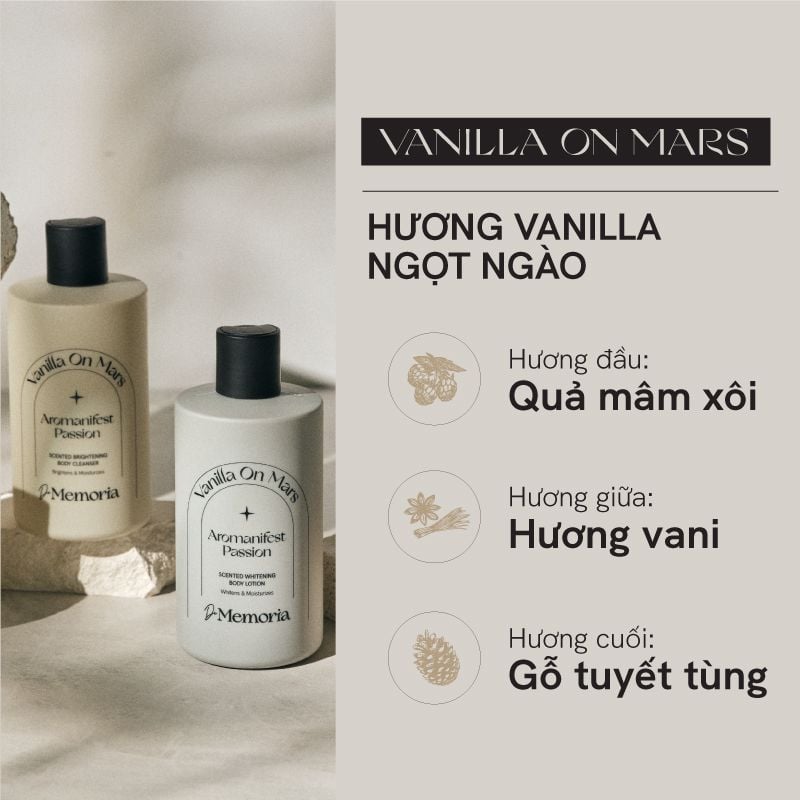  Bộ Tắm Dưỡng Thể Hương Nước Hoa De Memoria (2x300ml) 