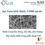 Khẩu trang y tế N95 sợi Nanofiber Nask