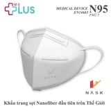 Khẩu trang y tế N95 sợi Nanofiber Nask