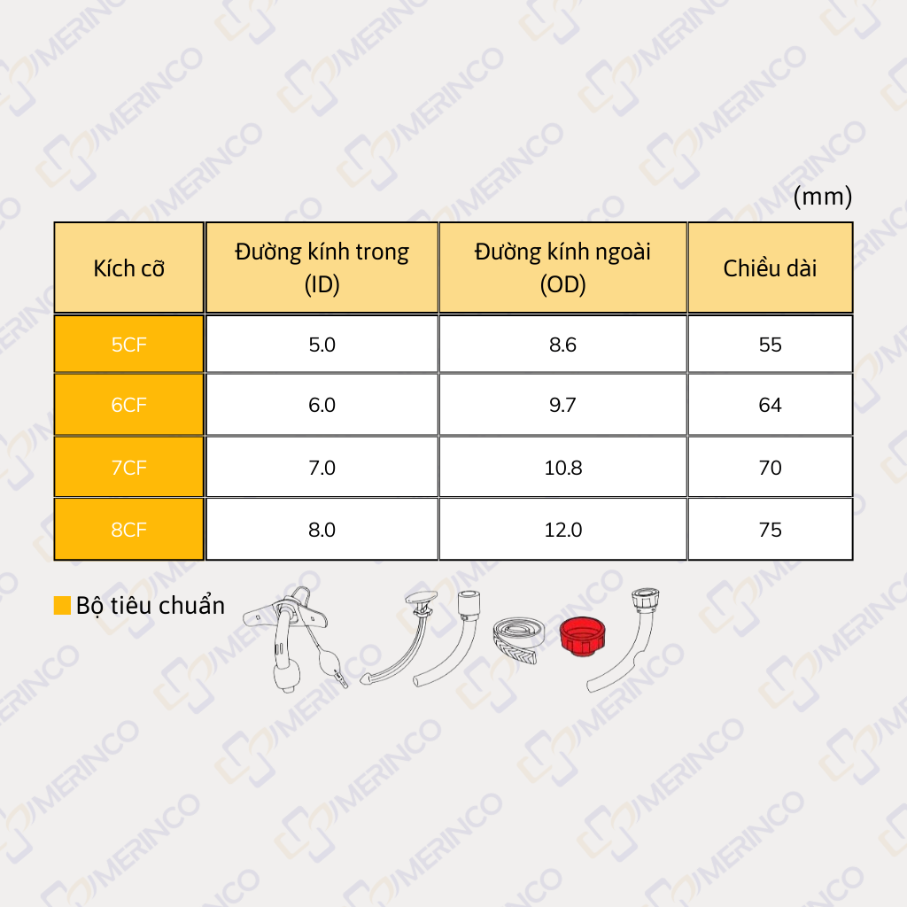 Ống Mở Khí Quản 2 Nòng Có Bóng, Có Cửa Sổ MERA SOFIT D-CF