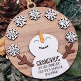 Grandchild Snowman Family Ornament