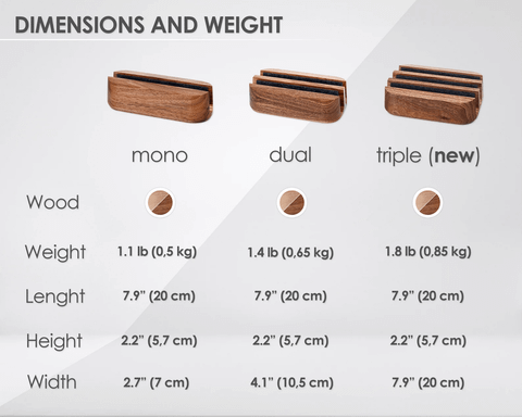 Vertical Laptop Stand for Desk - Holds Multiple Laptops Felt Inner Surface Cork Bottom