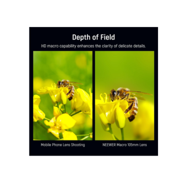  Ống Kính Điện Thoại Macro NEEWER HD 105mm 
