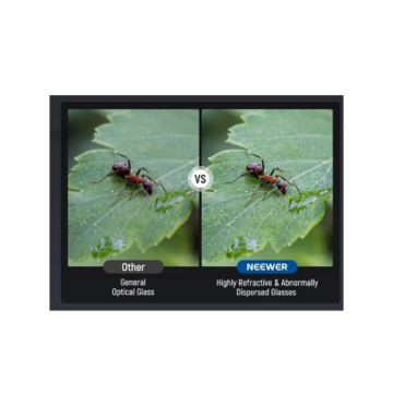  Ống Kính Điện Thoại NEEWER LS-51 18mm 2x Macro 