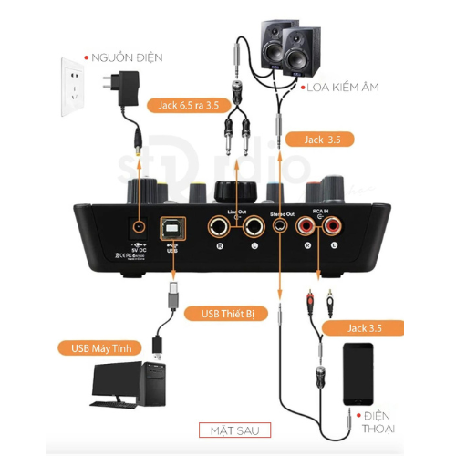  Sound Card Icon Upod Pro – Sound card livestream 