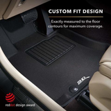  Thảm lót sàn ô tô cho  MERCEDES BENZ C250 - Thảm lót sàn 3D KAGU MAXpider 