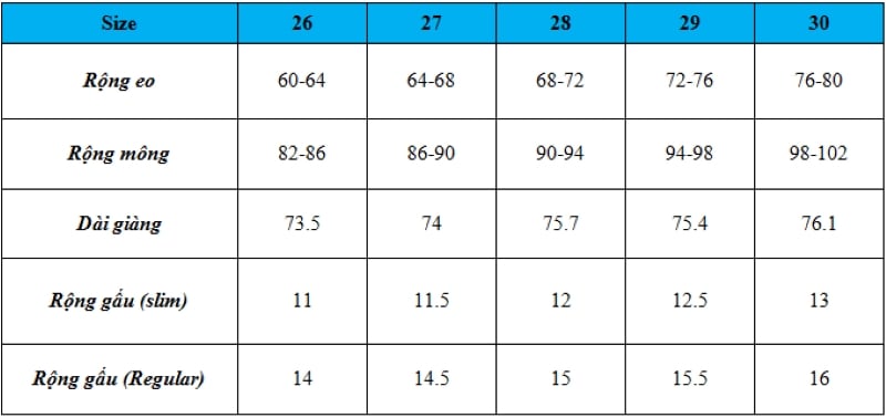 Bảng size quần theo số đo (đơn vị cm)