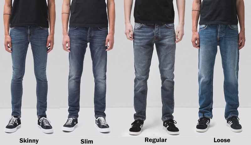 Kích thước vòng eo của quần jeans nam