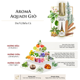  Aroma Aquadi Giò – Tinh dầu nước hoa Pháp Nam 