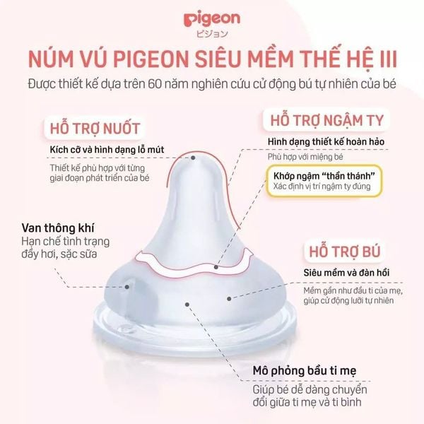 Bình Sữa Pigeon PPSU Softouch Baby-Friendly World 160ml/240ml - Nhiều Hoạ Tiết