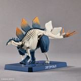 PLANNOSAURUS Stegosaurus