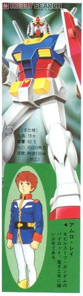 1/144 RX-78-2 GUNDAM