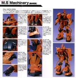 [Pre-order / Đặt trước] PG 1/60 MS-06S ZAKU 2
